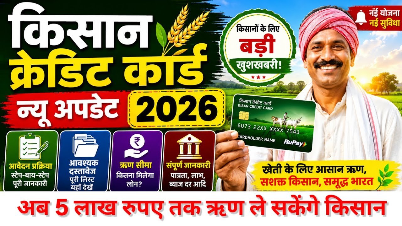 Kisan Credit Card Yojana 2026